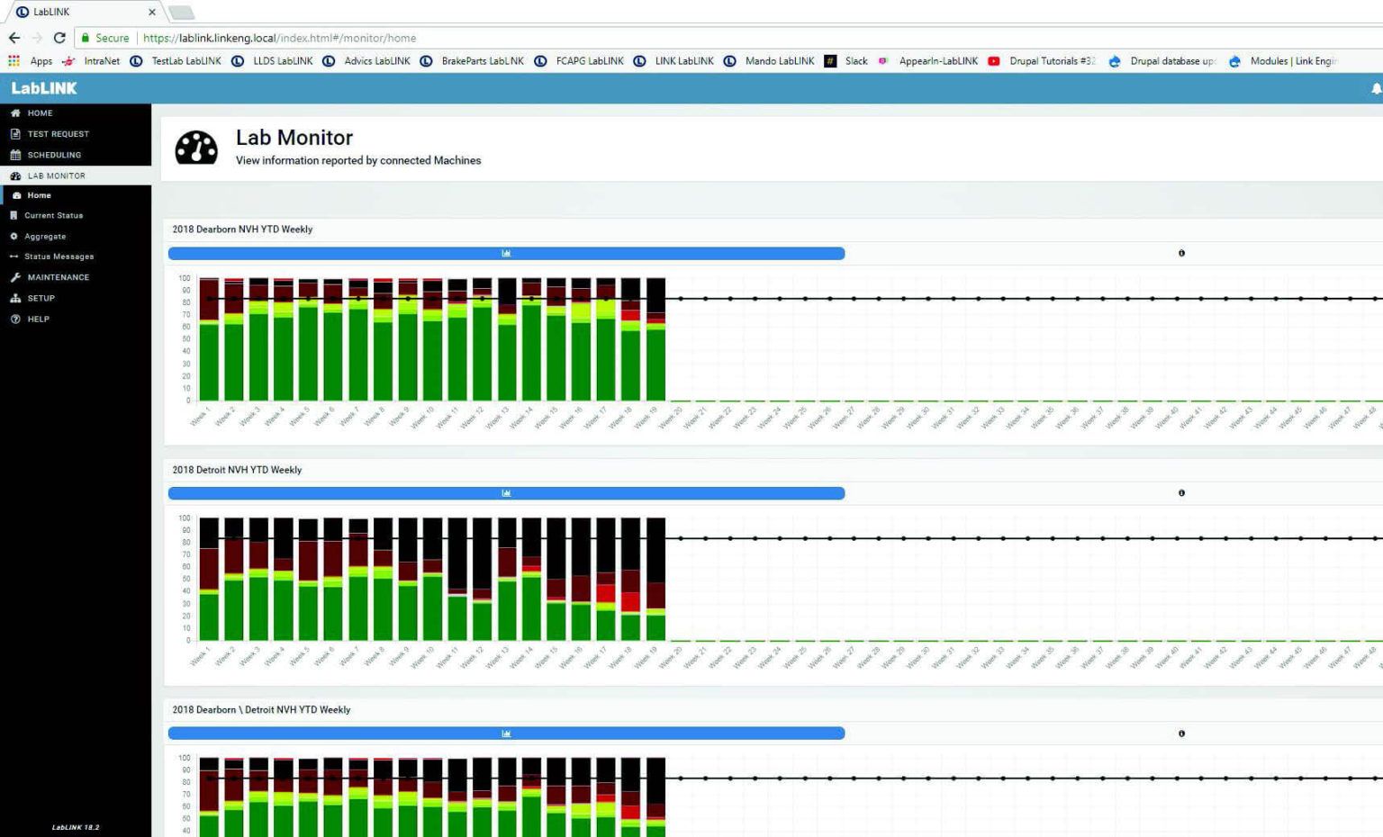 LabLINK Link Engineering中国官网
