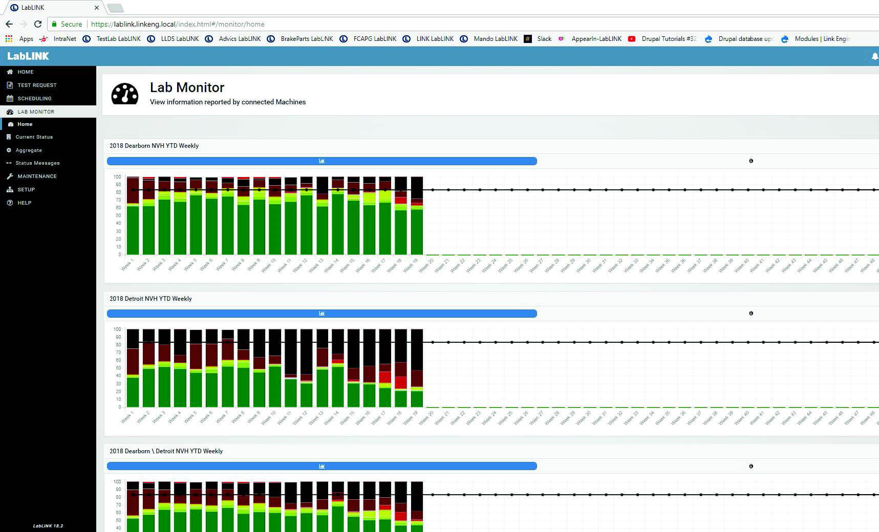 LabLINK Link Engineering中国官网